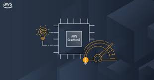 New – Amazon RDS on Graviton2 Processors