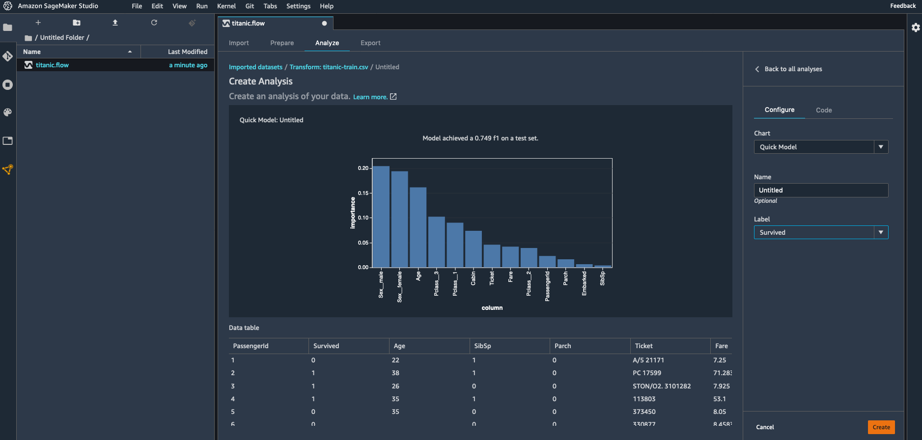 AWS News Blog - Introducing Amazon SageMaker Data Wrangler, a Visual  Interface to Prepare Data for Machine Learning - Dutch Cloud Community